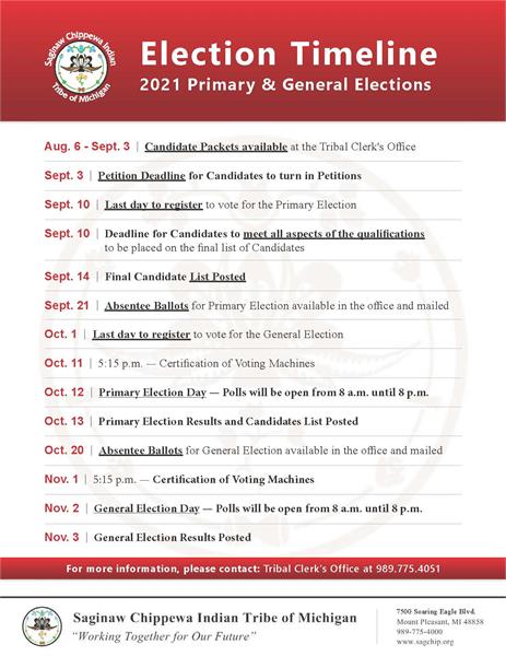 Election Timeline Saginaw Chippewa Indian Tribe