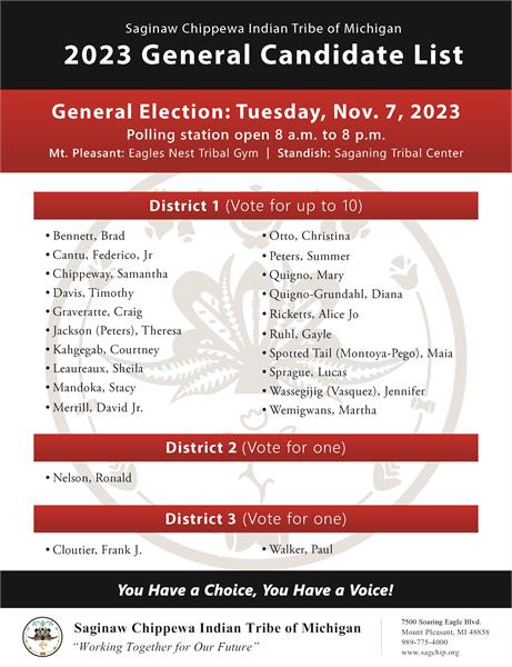 General Election Candidate List Saginaw Chippewa Indian Tribe